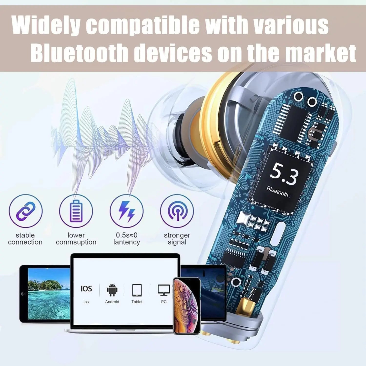 Original Wireless Bluetooth Earbuds – HiFi Stereo ANC