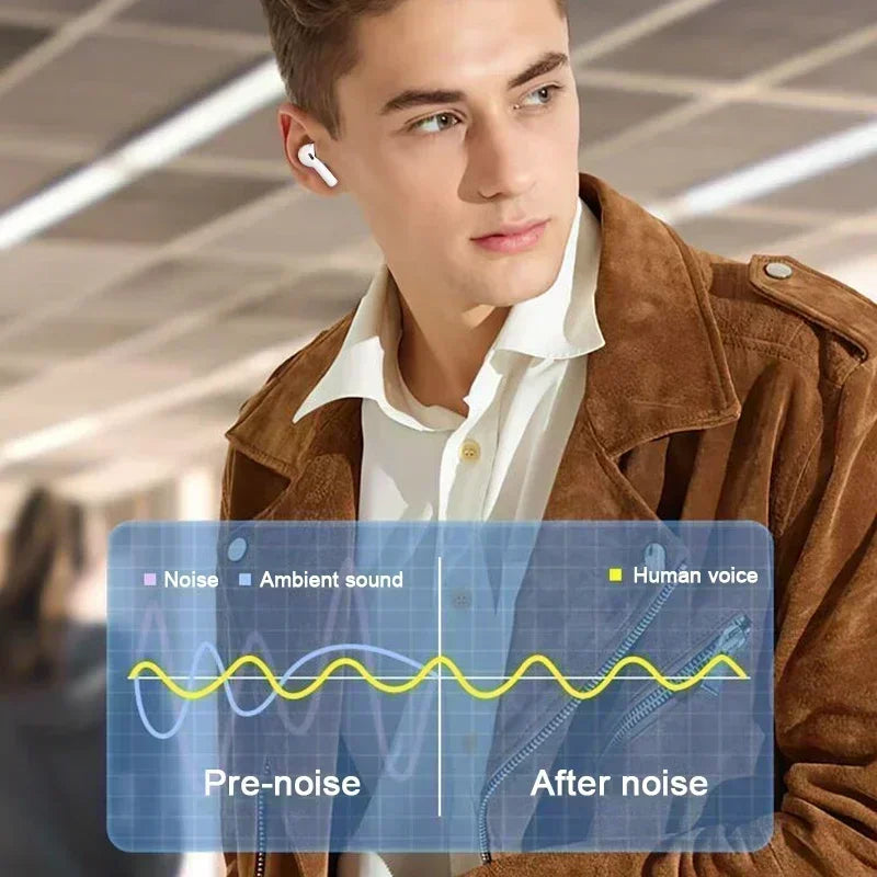 Original Wireless Bluetooth Earbuds – HiFi Stereo ANC