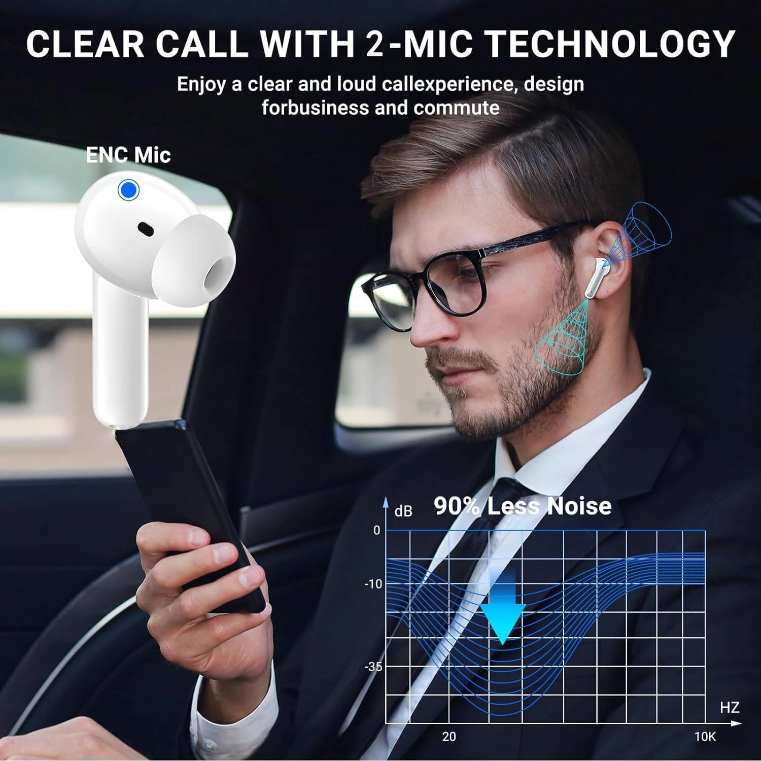 Original Wireless Bluetooth Earbuds – HiFi Stereo ANC